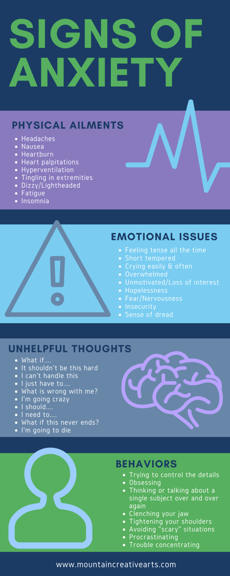 Anxiety and Depression - Mountain Creative Arts Counseling